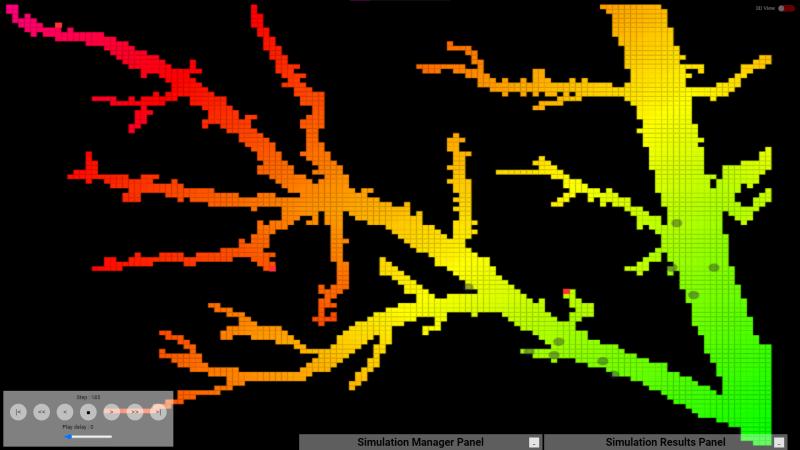 Multi-Agent Cancer Cell Detection